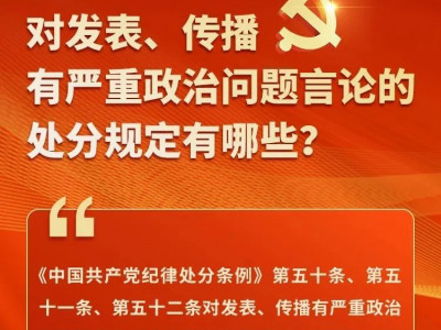 对发表、传播有严重政治问题言论的处分规定有哪些？