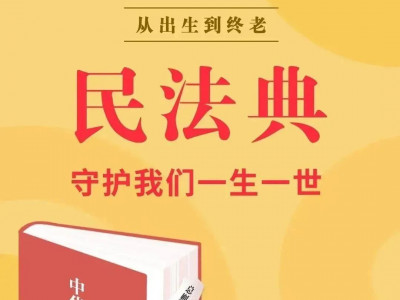 民法典颁布四周年｜ 一起学习民法典