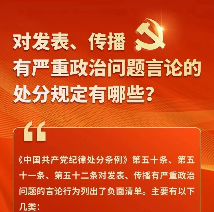 对发表、传播有严重政治问题言论的处分规定有哪些？
